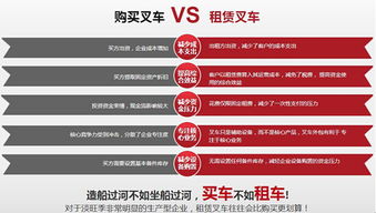戴云保 深耕叉車后市場，以技術服務驅動金融創新